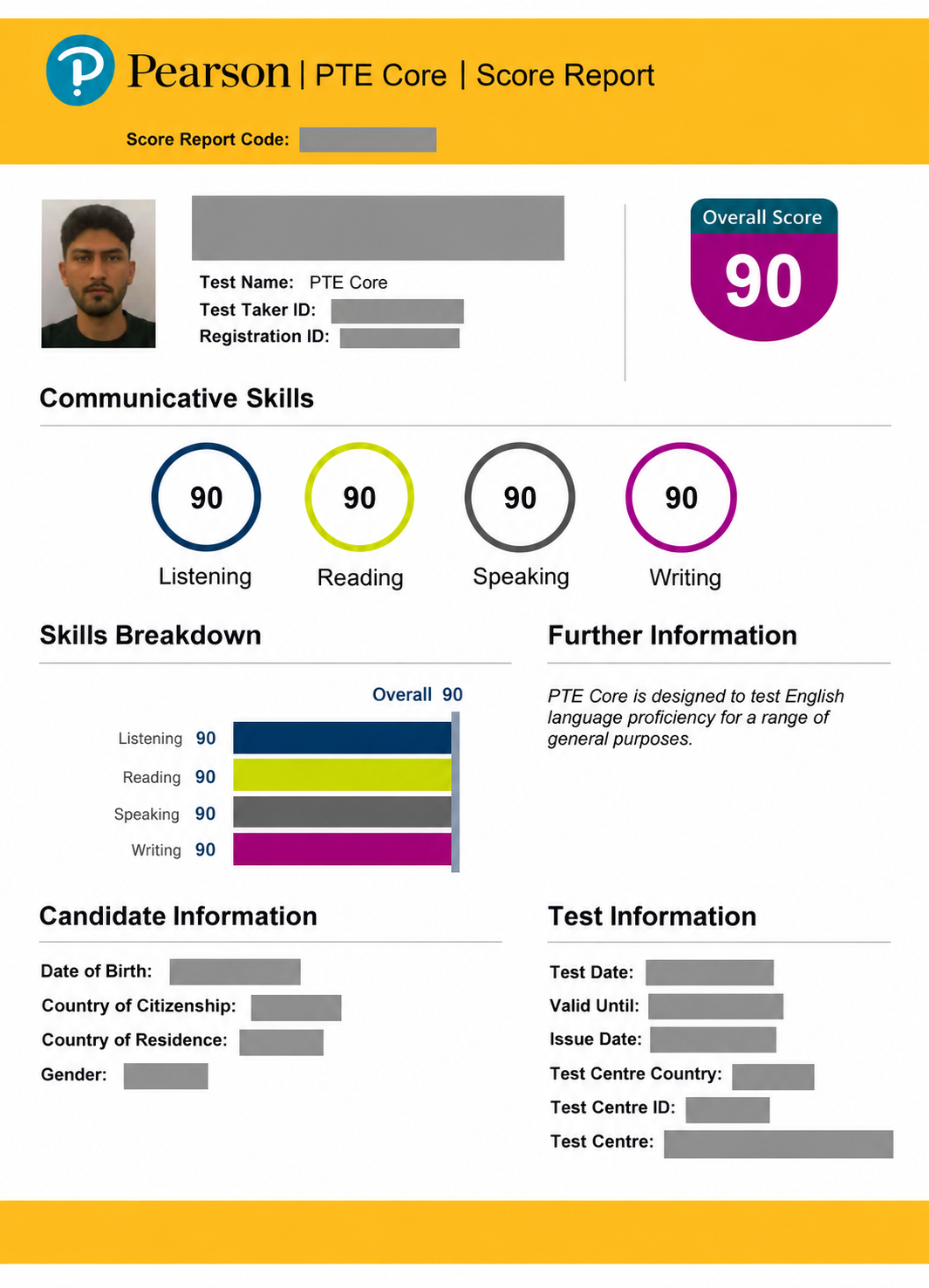 PTE Core Score Report
