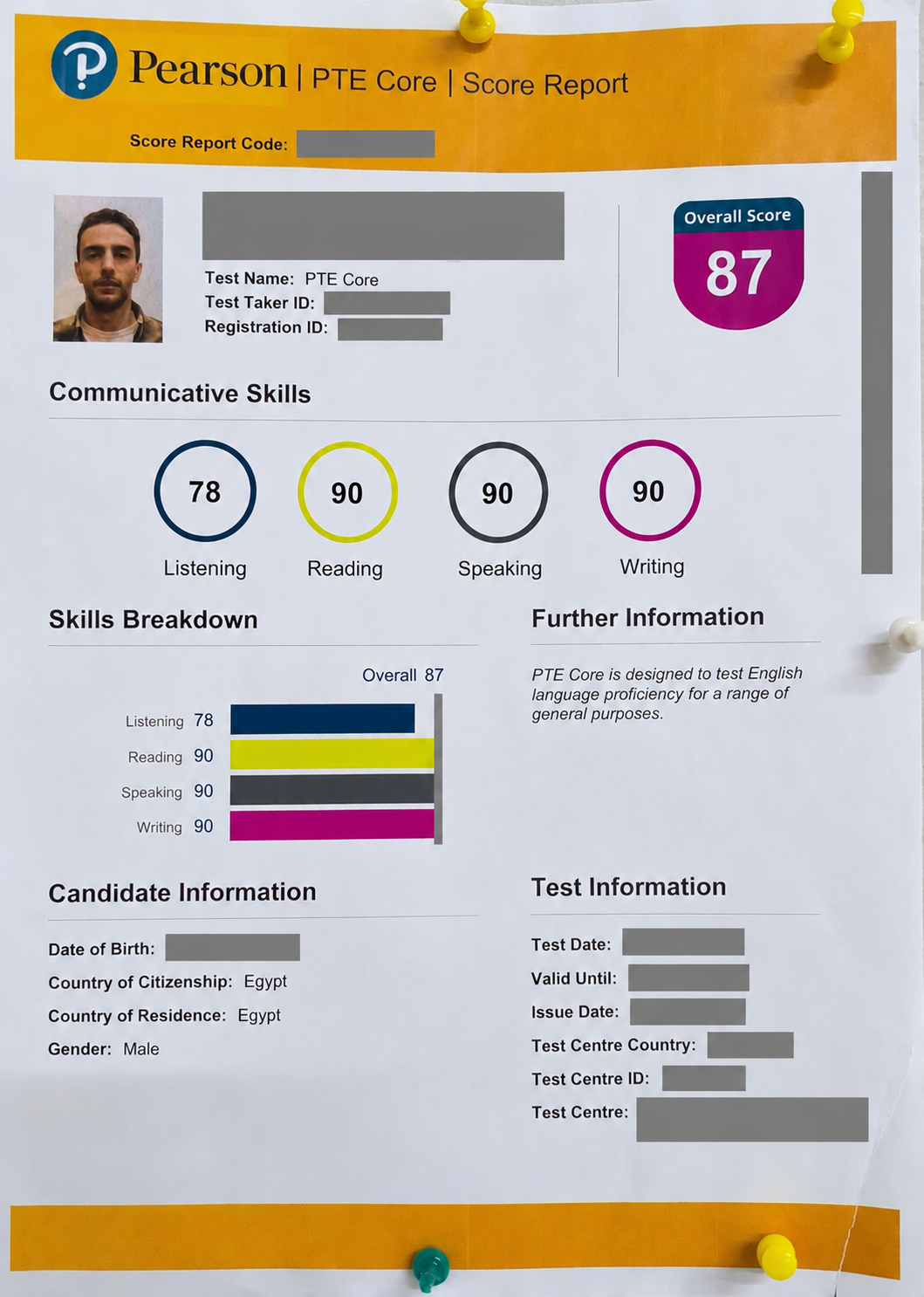 PTE Core Score Report